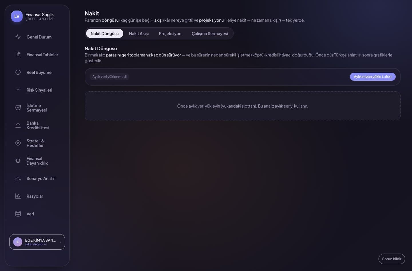 Nakit ekranı — kârın kasadaki ve döngüdeki dağılımı